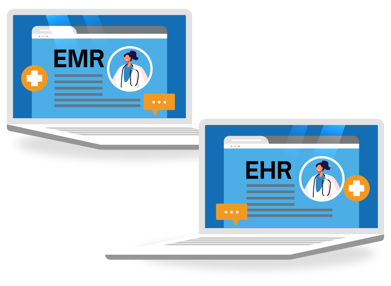Hồ Sơ Bệnh Án Điện Tử (EMR) hay Hồ Sơ Sức Khỏe Điện Tử (EHR) là Gì?