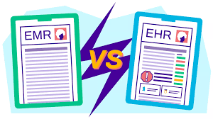 hồ sơ bệnh án điện tử (EMR)